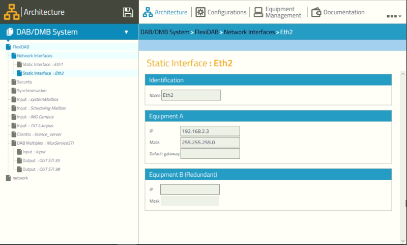 File:FlexiDAB Network interface.png